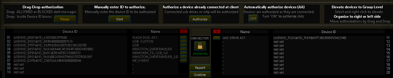 USB Authorization Panel: Offers 4 easy ways to authorize USB devices on any machine in real-time