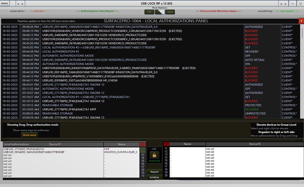 Authorization Panel USB-Lock-RP Pre-authorizations Panel Screenshot